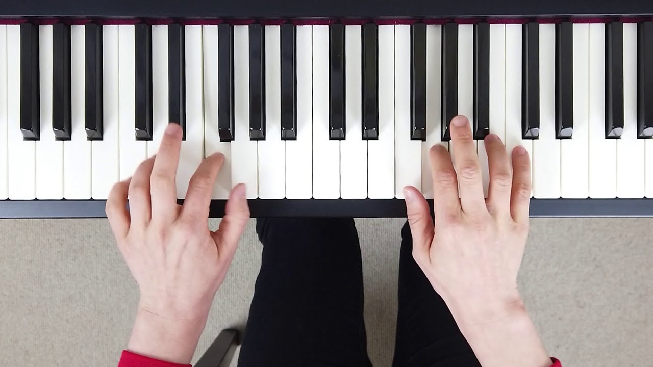 How to play C Minor Contrary Motion Scale on the Piano (Right & Left Hand - Correct Fingering)