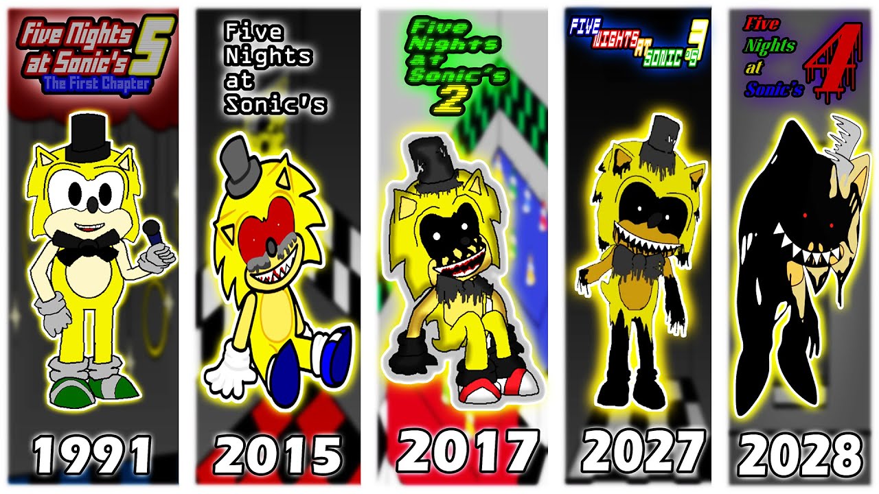 Five Nights at Sonic's 1 - 5 - 100% Full Story Timeline (1991 - 2028) (UHD) [4K60FPS]