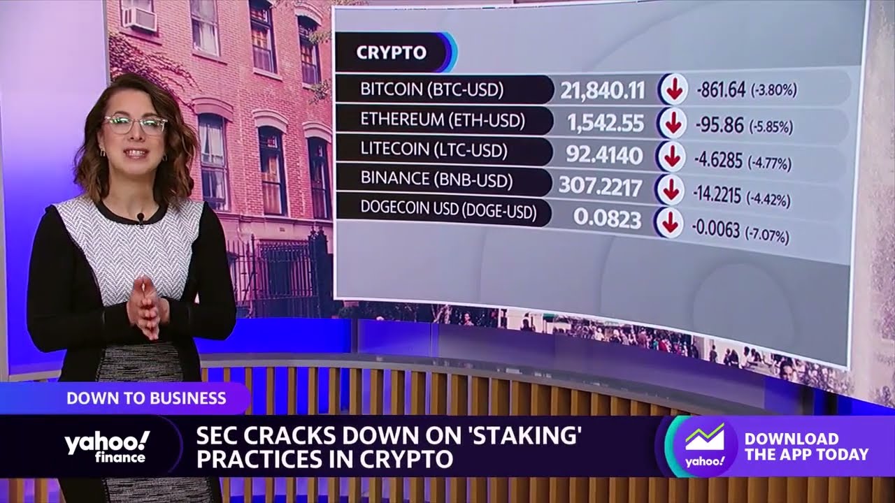 SEC cracks down on crypto staking, Citigroup barred from Texas bonds, News Corp. to cut 5% of staff