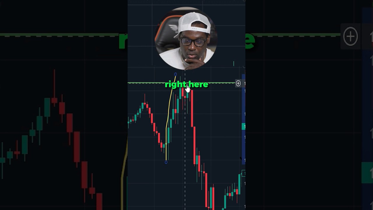 My Secret Trading Strategy I Trade Right After The Open