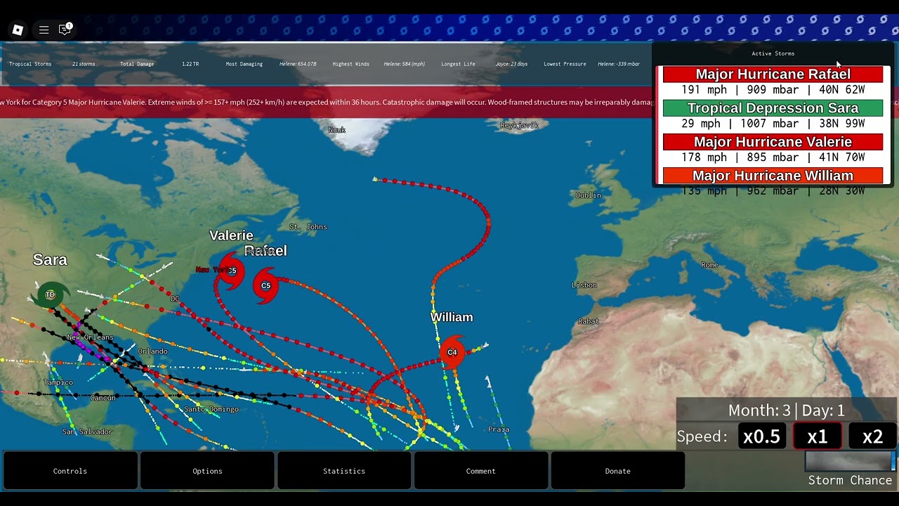 2018 Atlantic Hurricane Season Animation