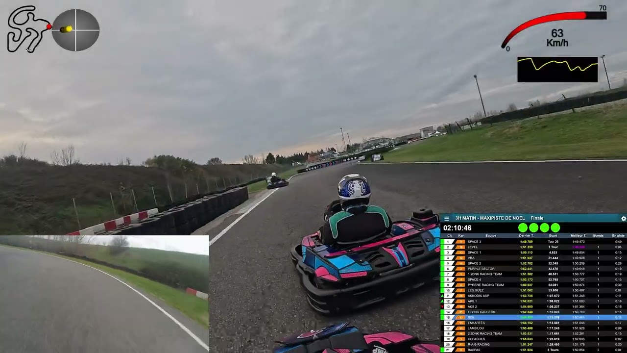 Karting de Muret - Endurance 3h Course Matin - 20 décembre 2025