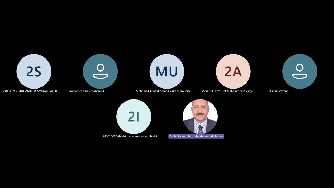 MDPS484 Production and Operations Management Tutorial 4 Ch7 s 2025 10 29
