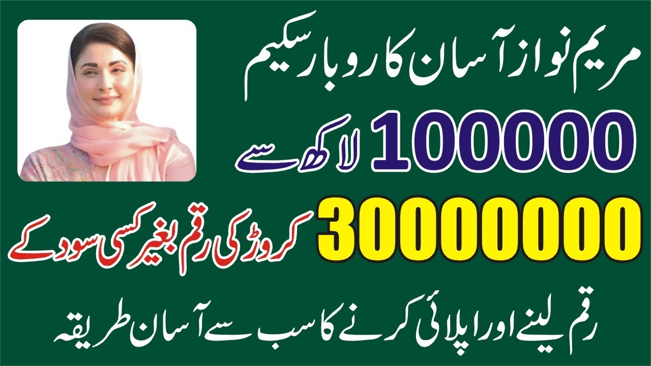 CM Maryam Nawaz Loan Asaan Karobar Finance Scheme 2025 - Punjab Government Loan App in Pakistan 2025