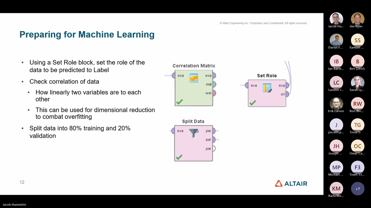 6. Build Better Robots Faster: AI Studio (formerly RapidMiner Studio) Pro Tips and Insights