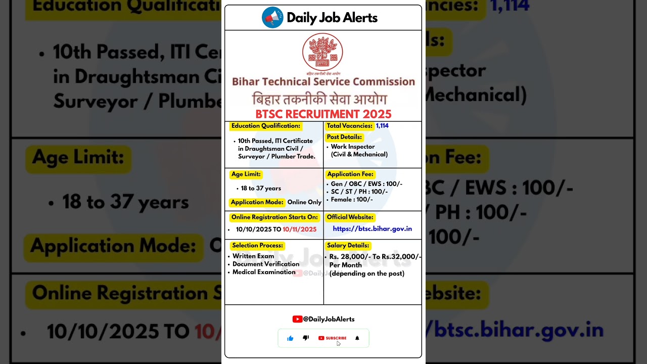 BTSC Recruitment 2025 | New Vacancy 2025 | Daily Job Alerts #shorts