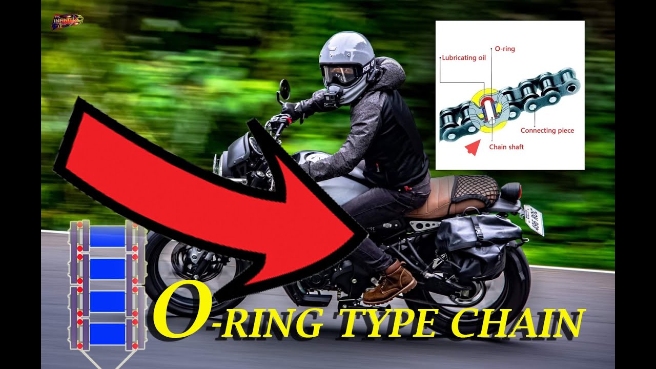 Yamaha XSR 155 /MT15/R15 :   chain and sprocket set replacement