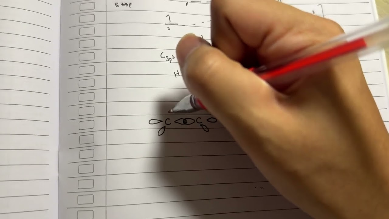 Teori Orbital Molekul
