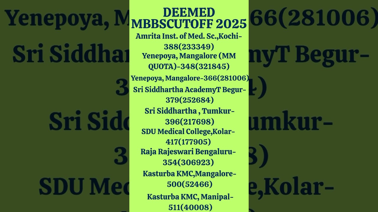 Deemed MBBS Cutoff 2025 || MBBS Cutoff 2025 Deemed Cutoff 2025 #mbbs2025 #deemed #mbbscutoff #mbbs