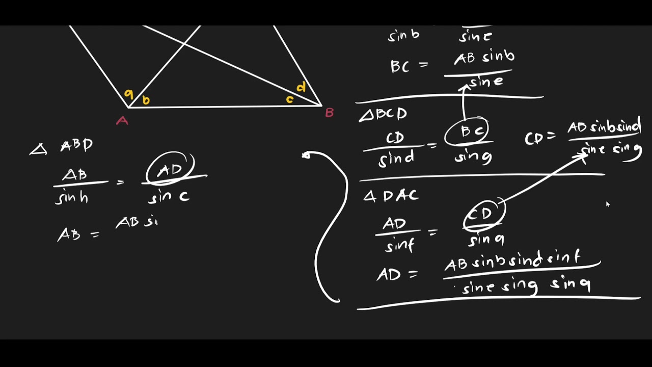 Quadrilateral Adjustment - Part 2