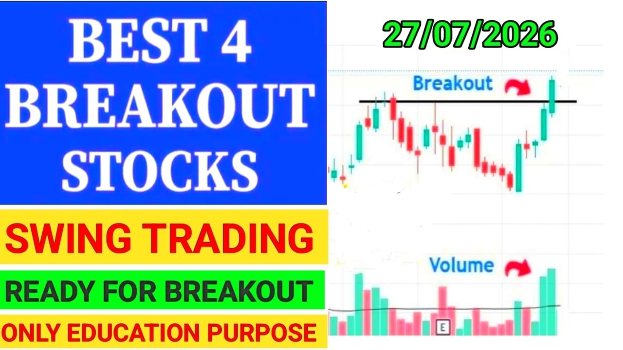 Top Breakout Stocks For Tomorrow | Breakout Stocks For Swing Trading #stocks #breakoutstocks