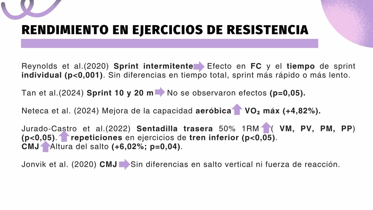 EFECTO DEL JUGO DE REMOLACHA COMO SUPLEMENTO DIETARIO EN EL RENDIMIENTO, FUERZA Y RESISTENCIA DE DEP