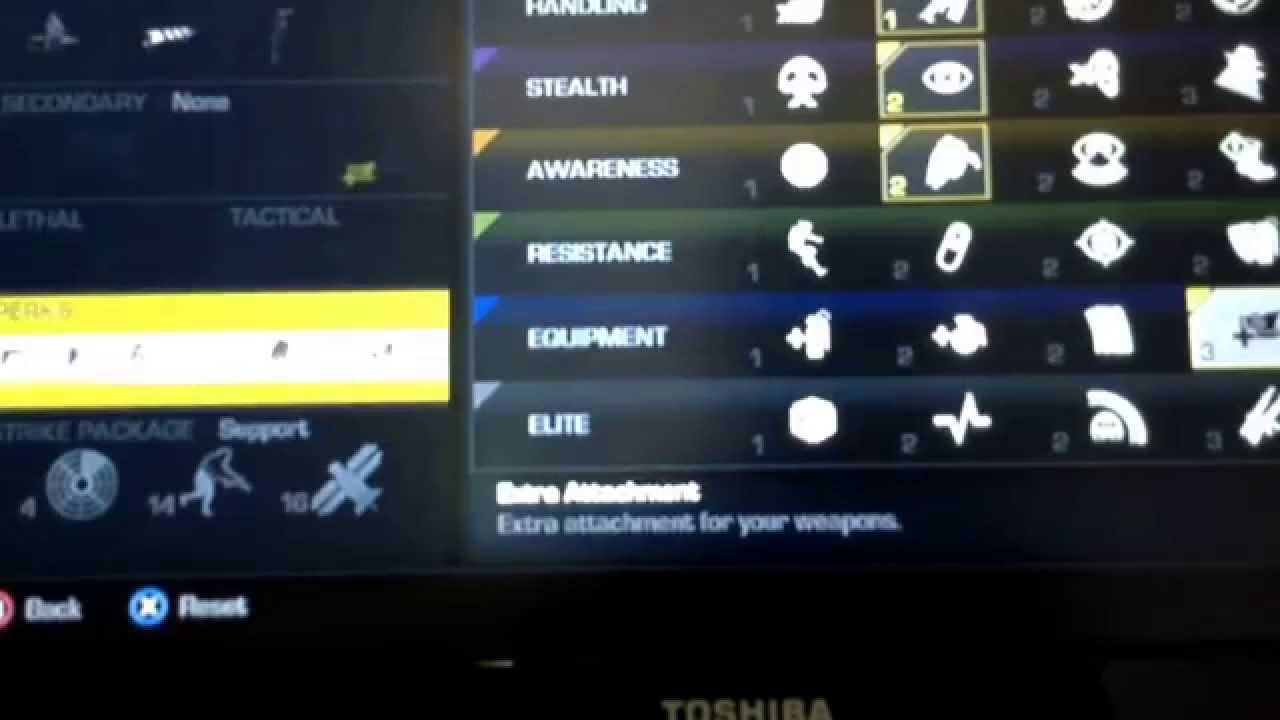 Ripper best class setup