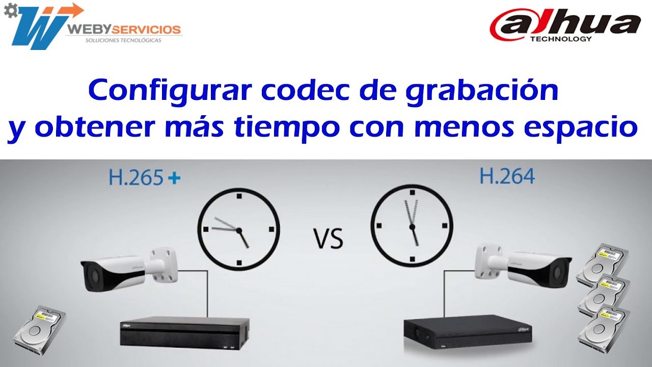 Configurar codec de grabación cámara DVR NVR Dahua
