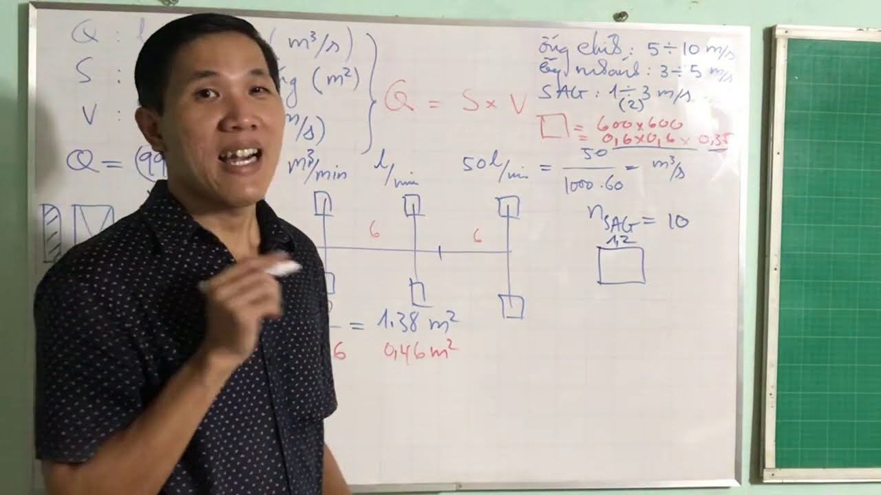 Hướng dẫn tính chọn tiết diện ống gió, miệng gió trong hệ thống HVAC - Than Le