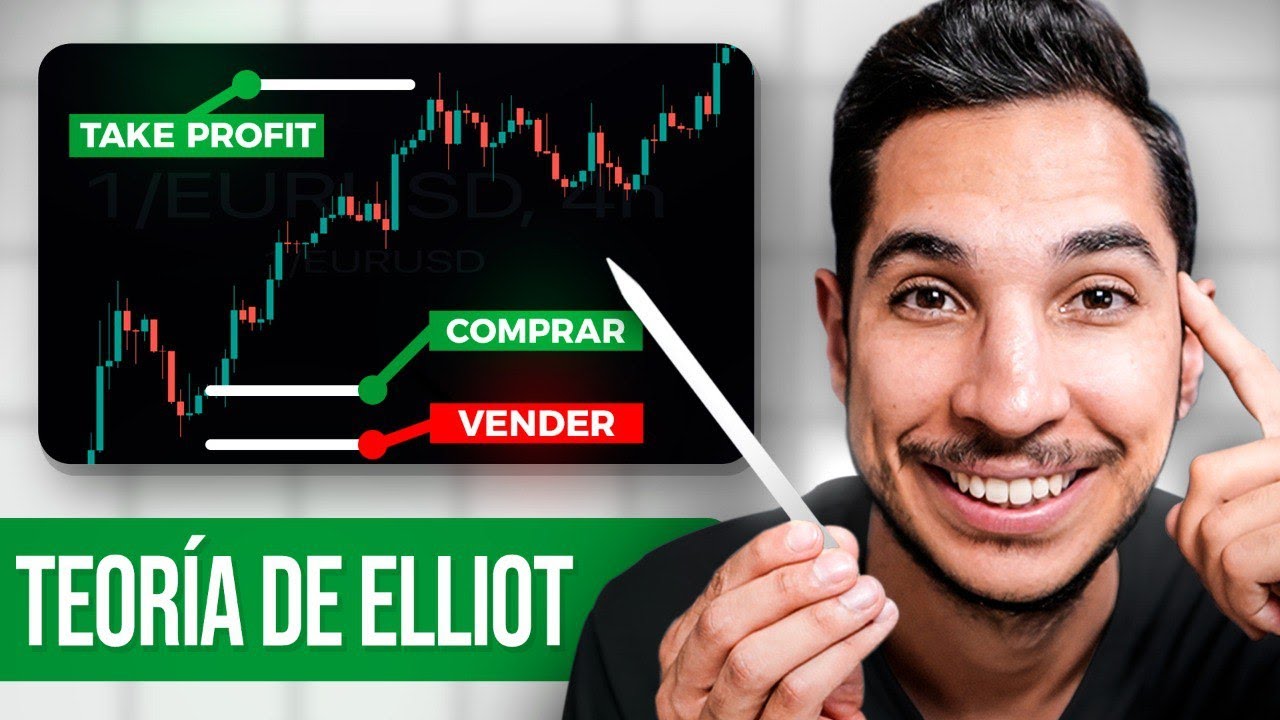 La Estrategia De Trading Con Teoría De Elliot Explicada