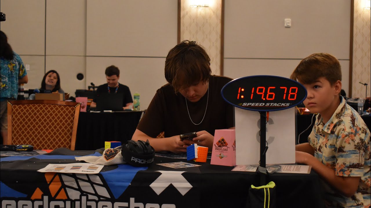 1:22.02 Official 6x6 Mean (WR32/NR10)