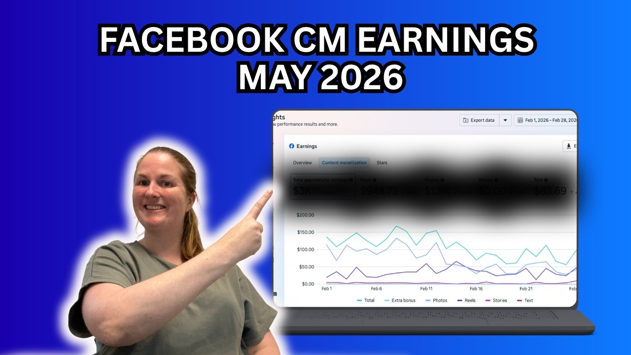 Facebook Content Monetization Earnings (May 2026) &ndash; What Worked