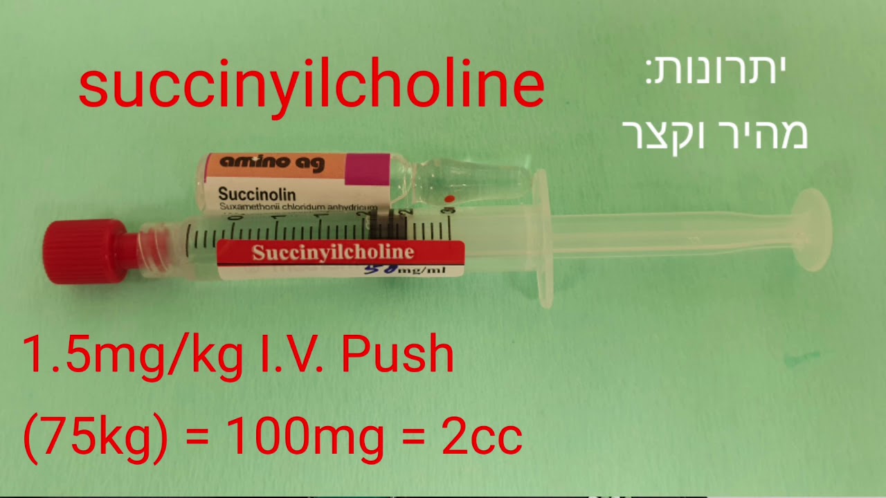 מבוא לאינטובציה: תרופות ל RSI