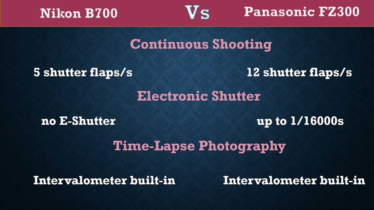 Nikon B700 Vs Panasonic FZ300 - Comparison, Specifications, Price