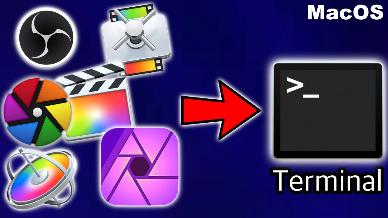 How to Run ANY APP Using Terminal on MacOS