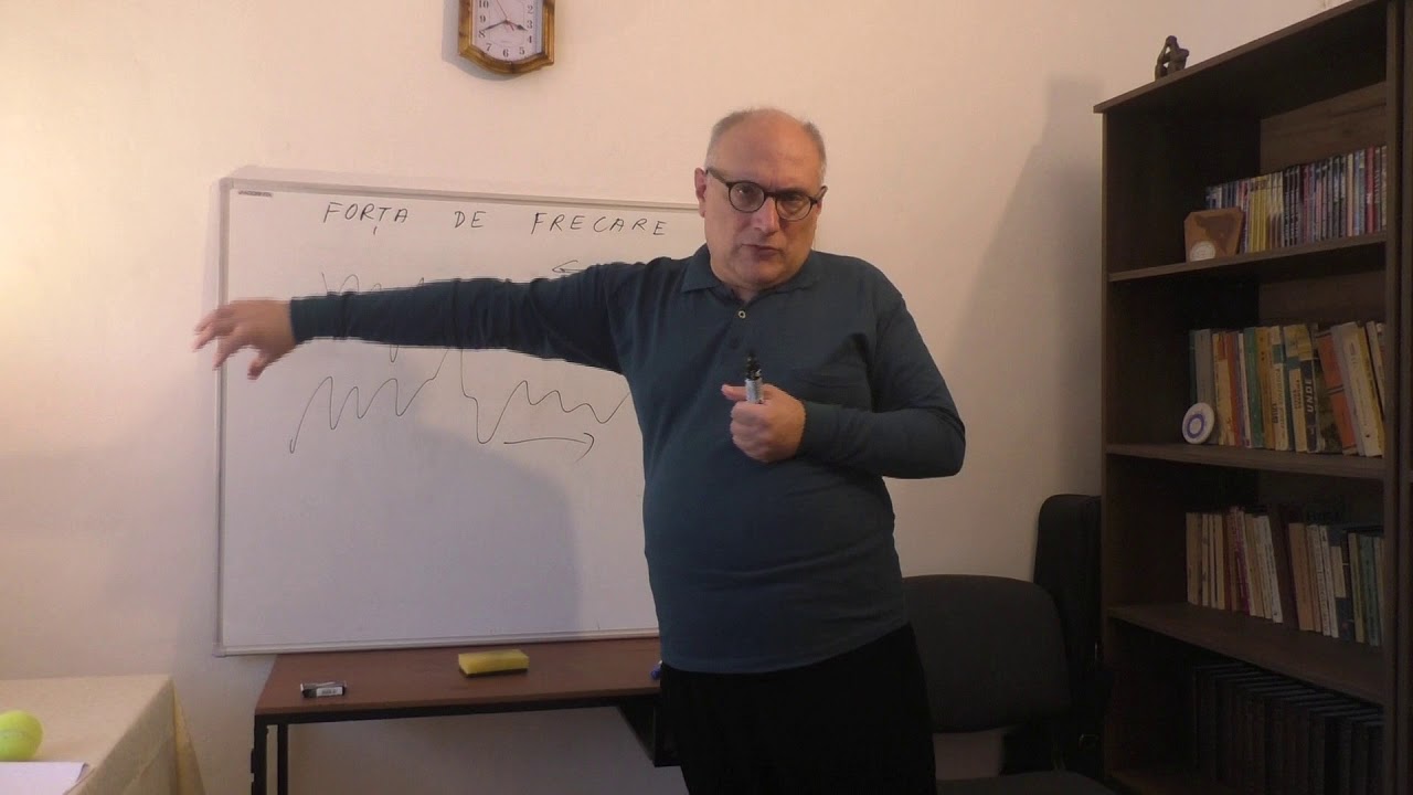 Forta de frecare la alunecare