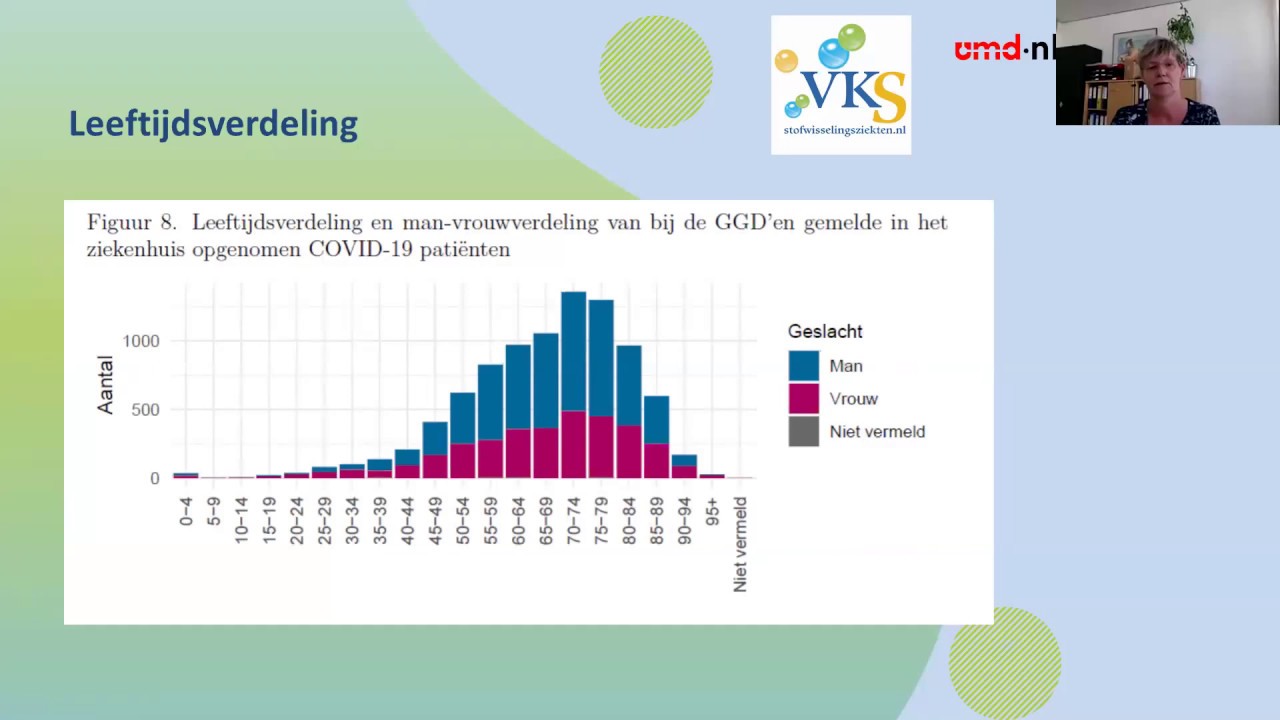 webinar stofwisselingsziekten en covid 19
