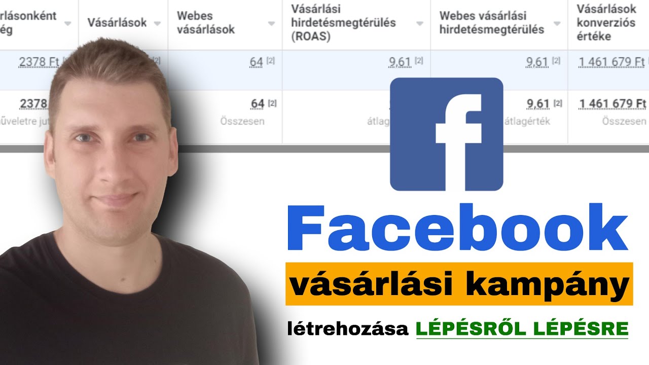 Facebook hirdetés létrehozása lépésről lépésre 🔥 - (Értékesítés kampánycél) - RÉSZLETES ÚTMUTATÓ