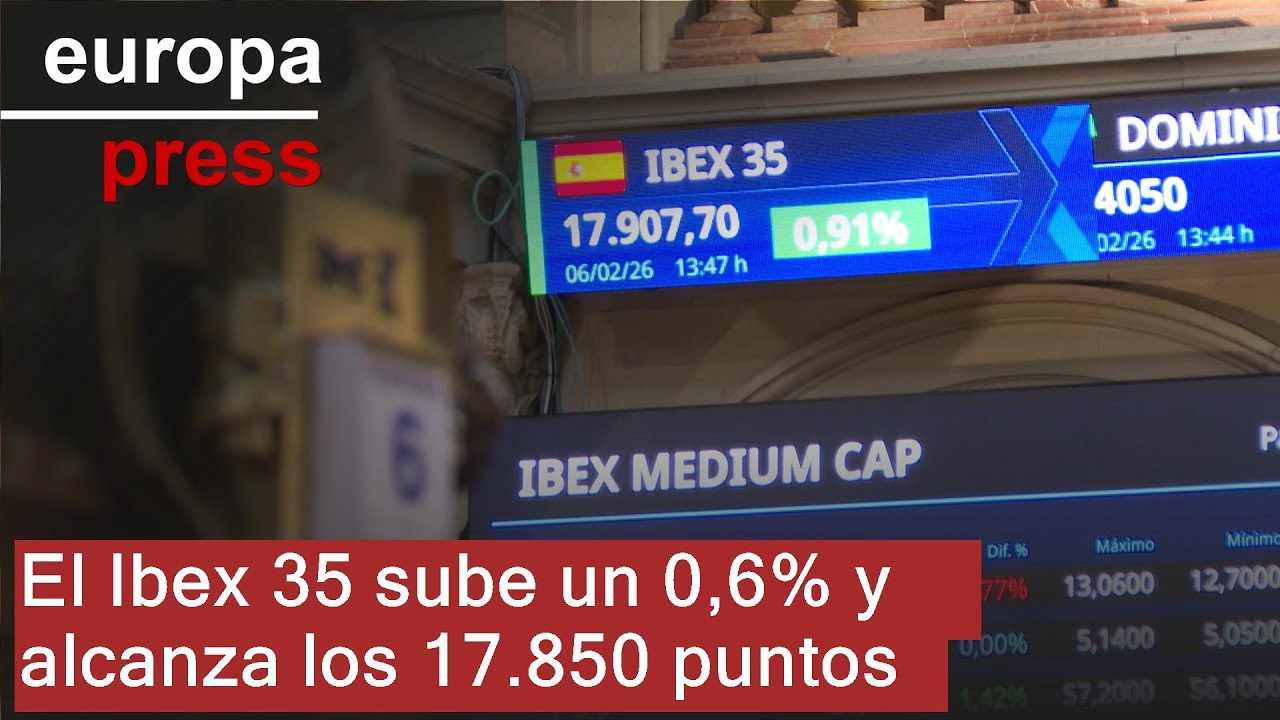 El Ibex 35 rebota un 0,6% en la media sesión, hasta los 17.850 puntos
