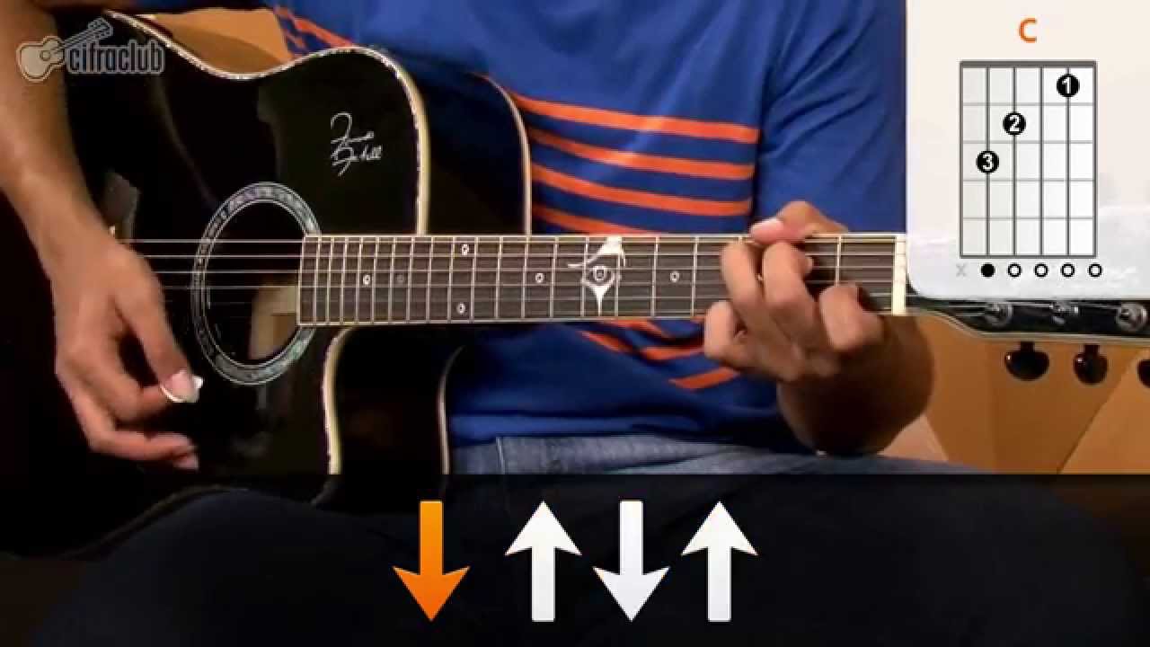 I'm With You - Avril Lavigne (aula de violão)