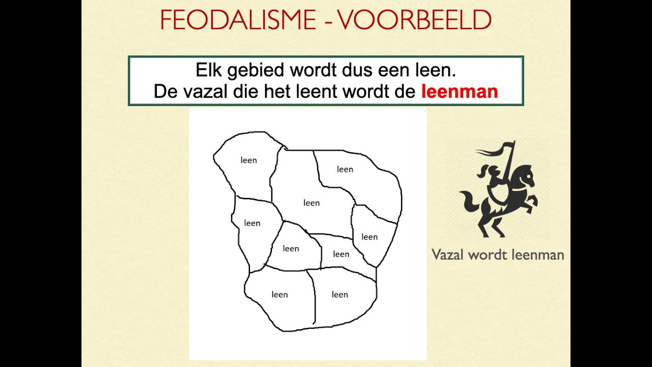 Feodalisme - Leenstelsel