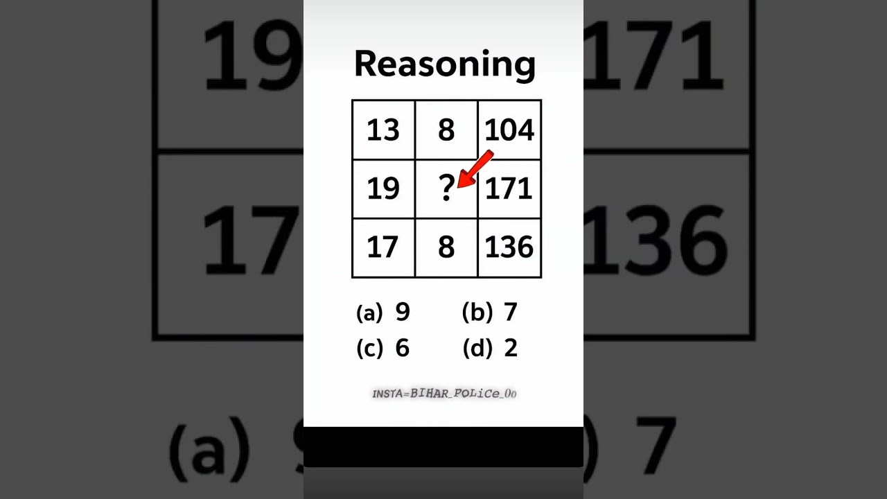 Reasoning Practice Set, रीजनिंग का सवाल, SSC GD 2024, SSC GD Reasoning, MTS, CHSL, CGL, CPO, NAVY