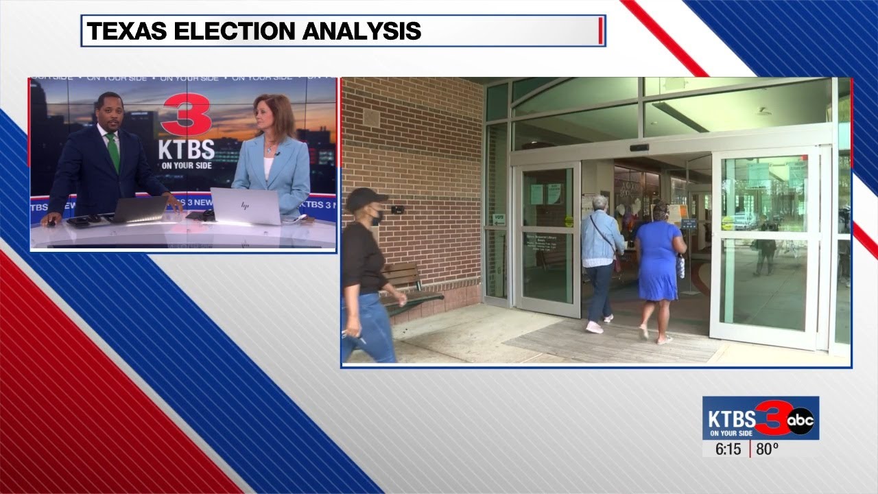 Texas Election Analysis