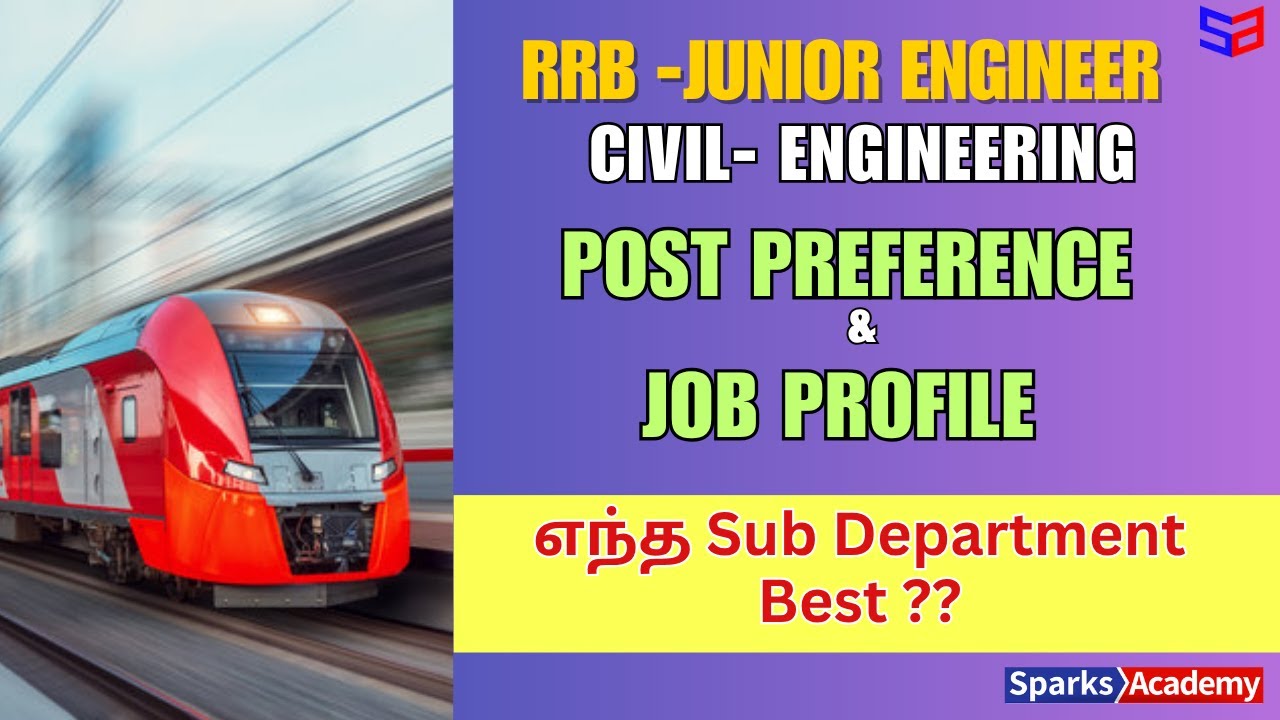 RRB JE 2025- CIVIL ENGINEERING - POST PREFERENCE -Sparks Academy