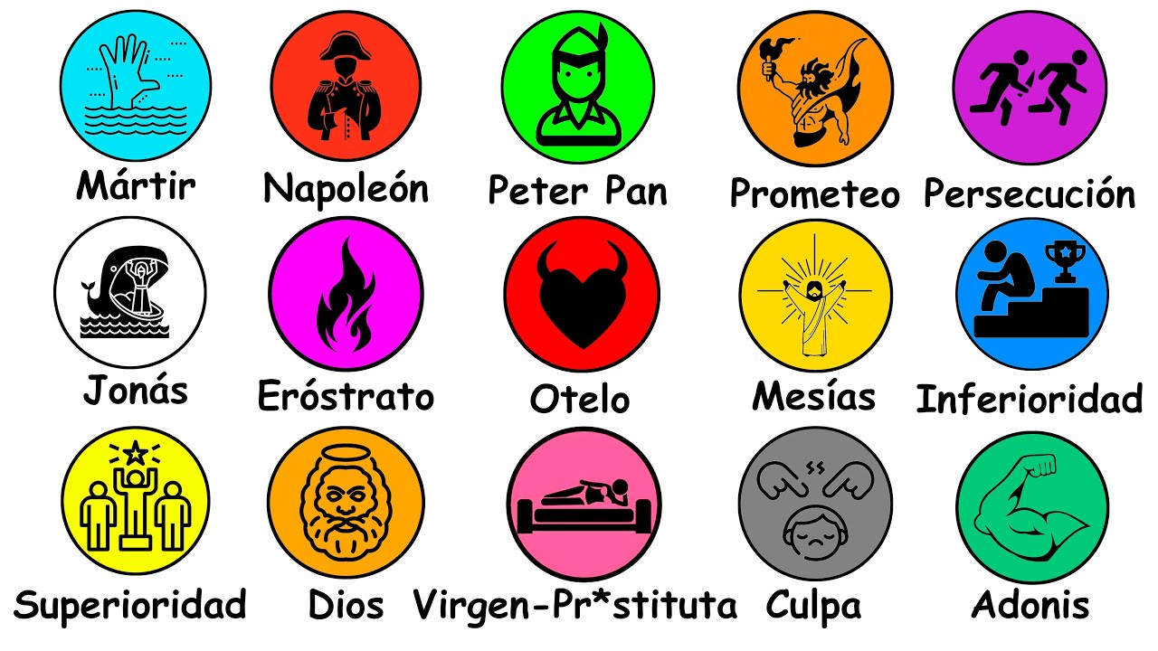 Todos los Complejos Explicados en 9 Minutos