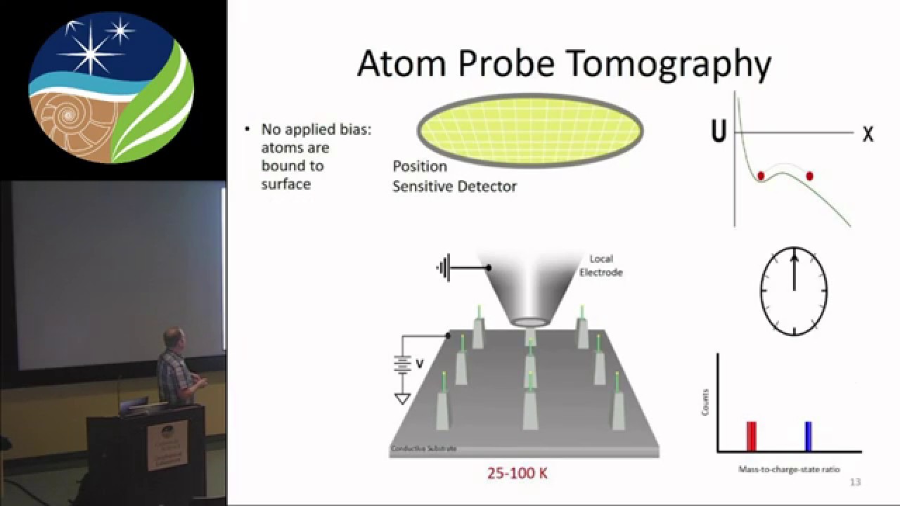 Geophysical Laboratory Seminar Series - Daniel Gregory