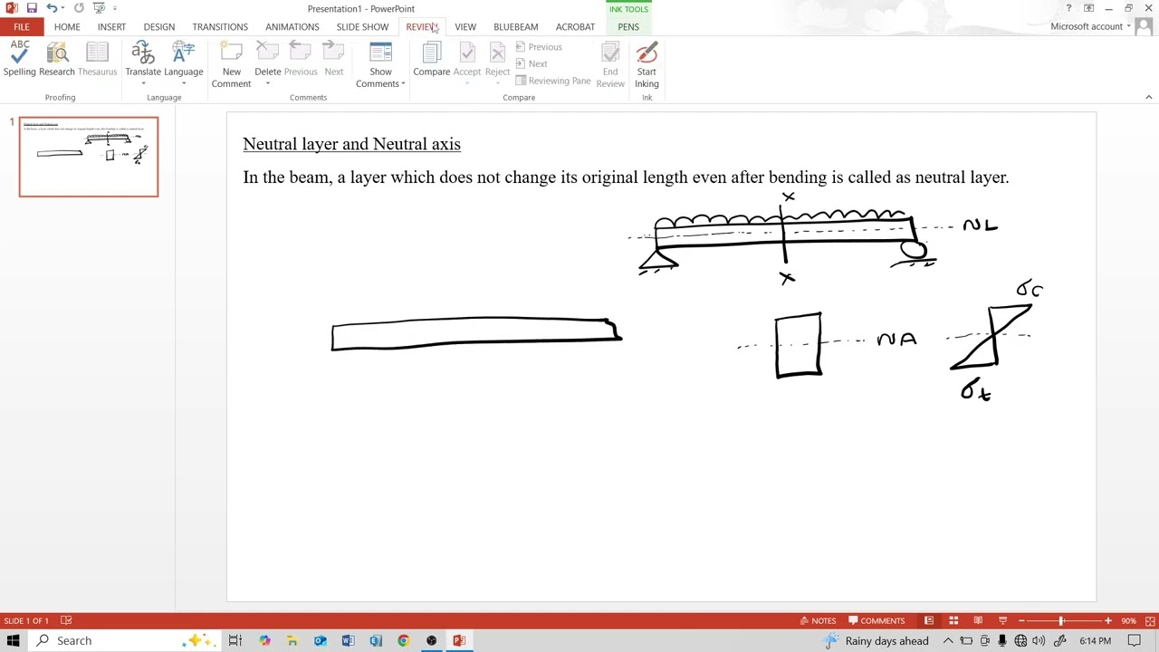 2. Neutral Layer and Neutral Axis