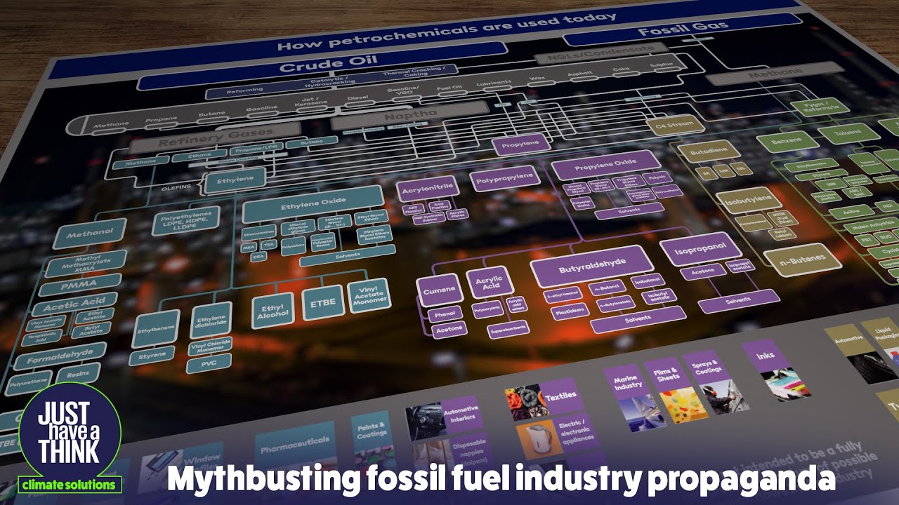 How can we stop burning fossil fuels if we still need everything else they make?