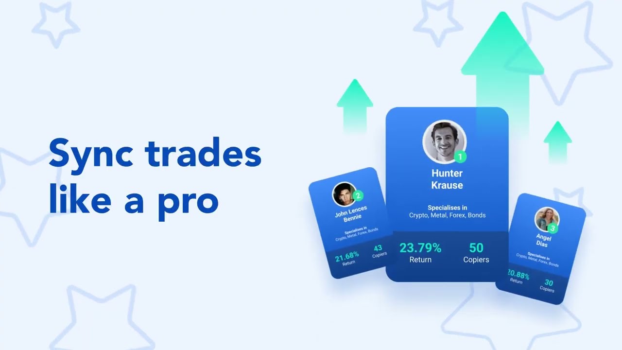 Sync and Trade Like a Master | PU Prime Copy Trading