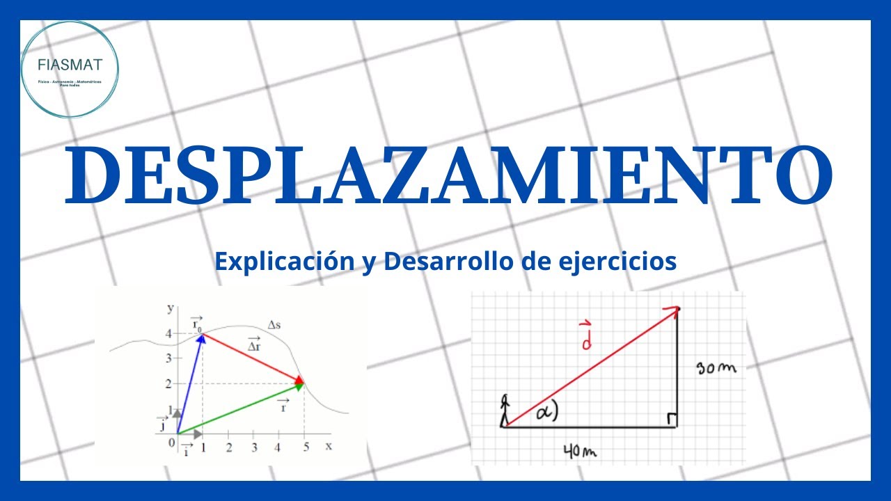 Desplazamiento - ejercicios resueltos