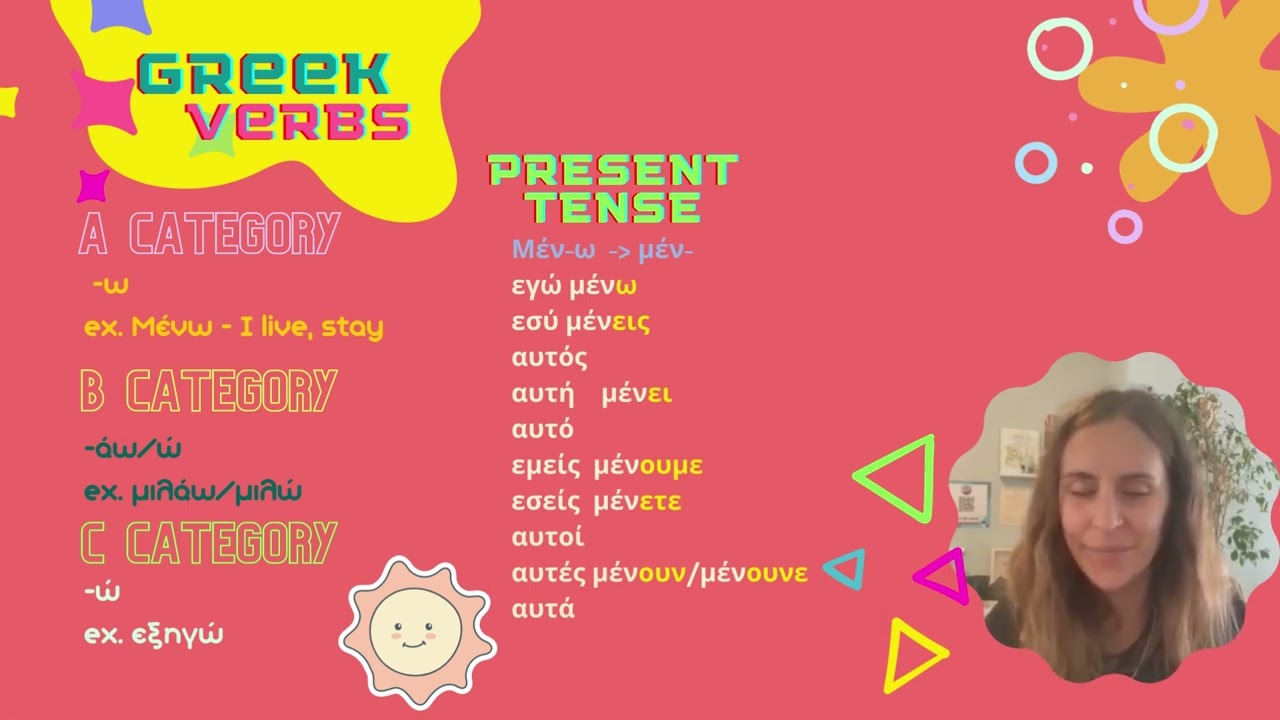 Greek Grammar Tips | 4. Categories of Verbs in Present Tense