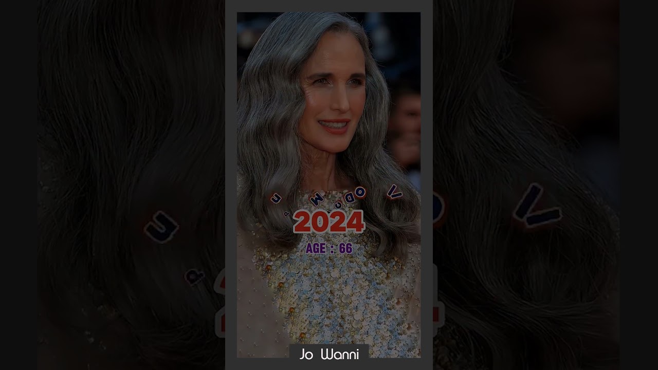 Top 5 Beautiful Actresses of 1980s 😯 Then and now (Part-10)