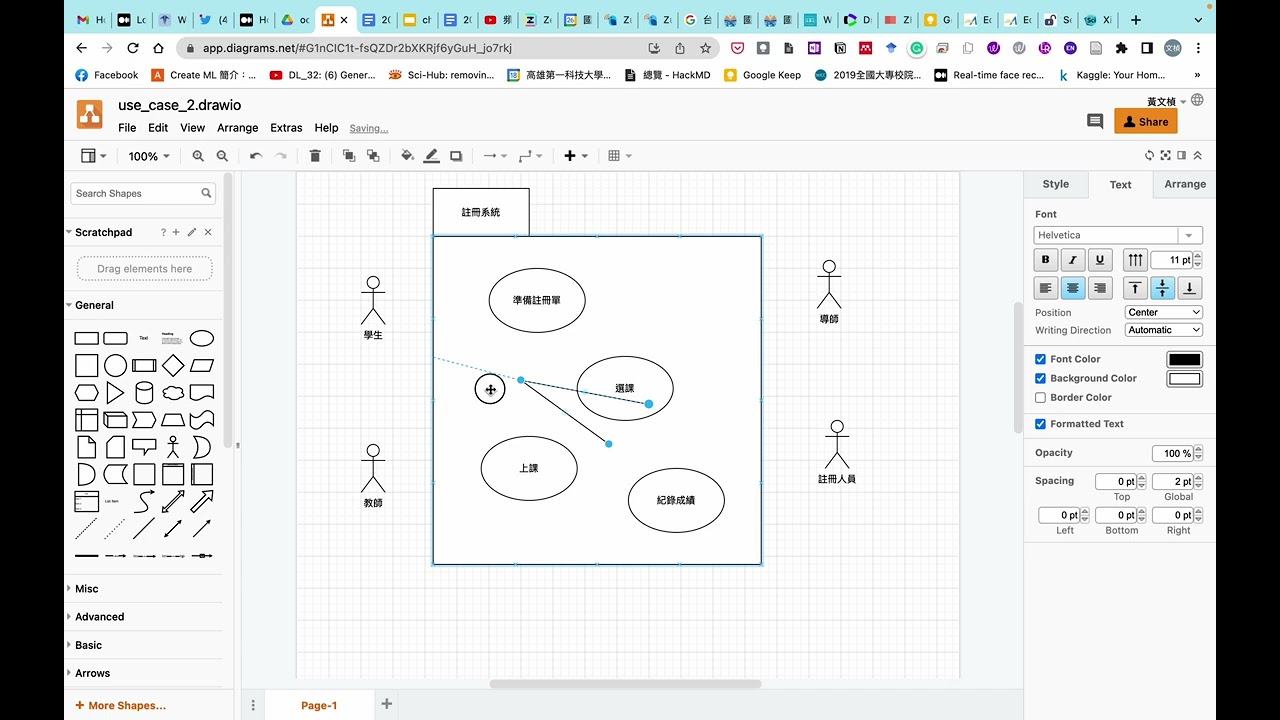 如何畫出使用案例圖（Use Case Diagram)