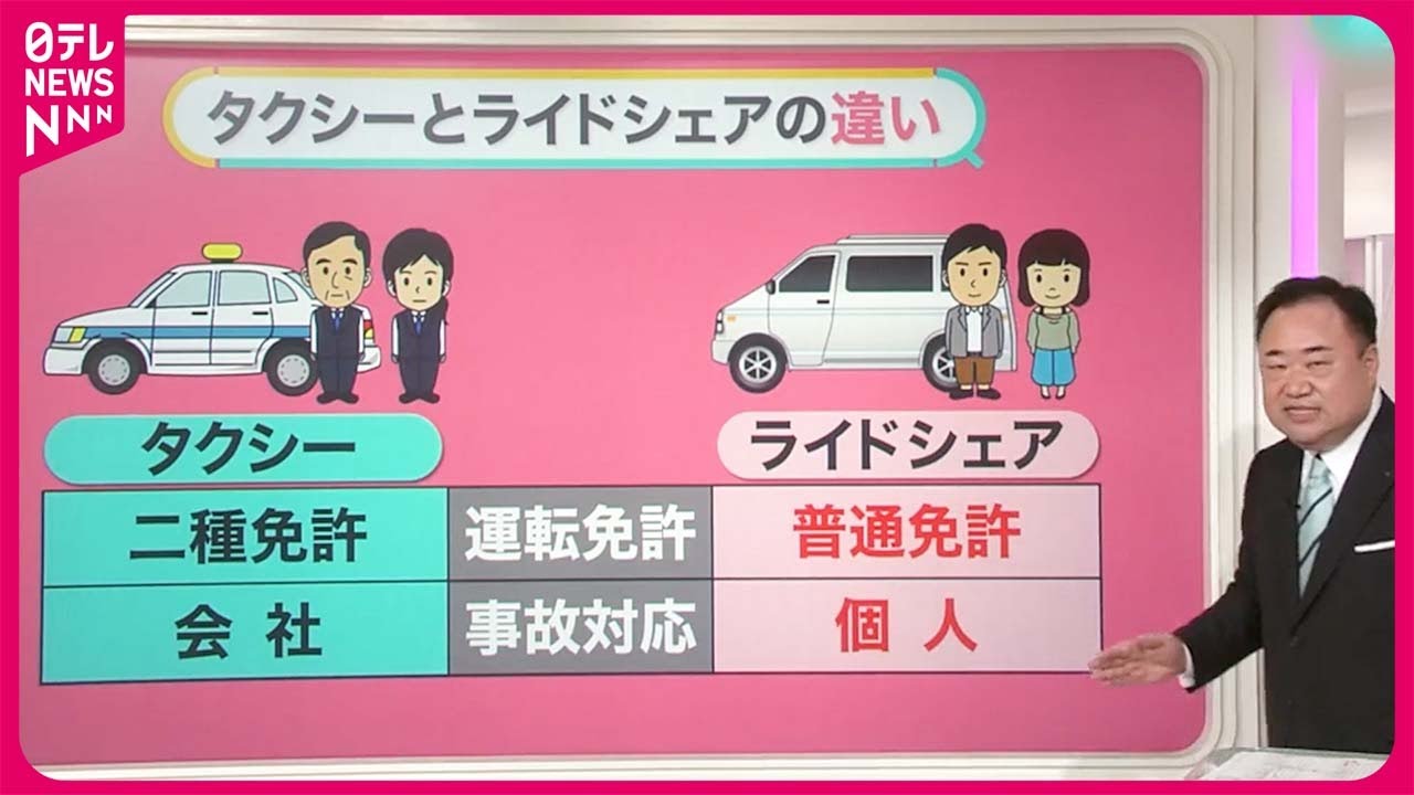 【ライドシェア】期待と不安  運転手不足の“切り札”となるか【