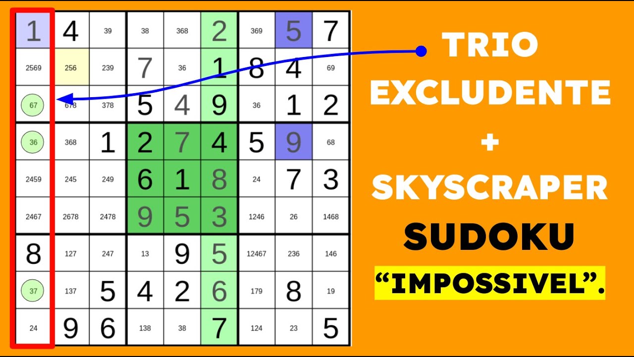 SUDOKU IMPOSSÍVEL - SOLUÇÃO COMPLETA.