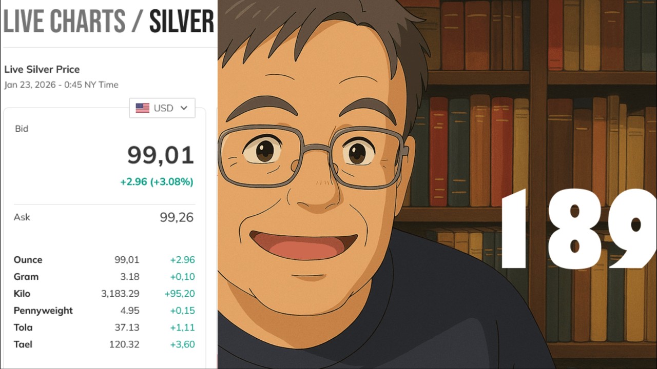 Saliste corriendo a vender PLATA cuando llegó a 80? ¿Qué coleccionar en este panorama?