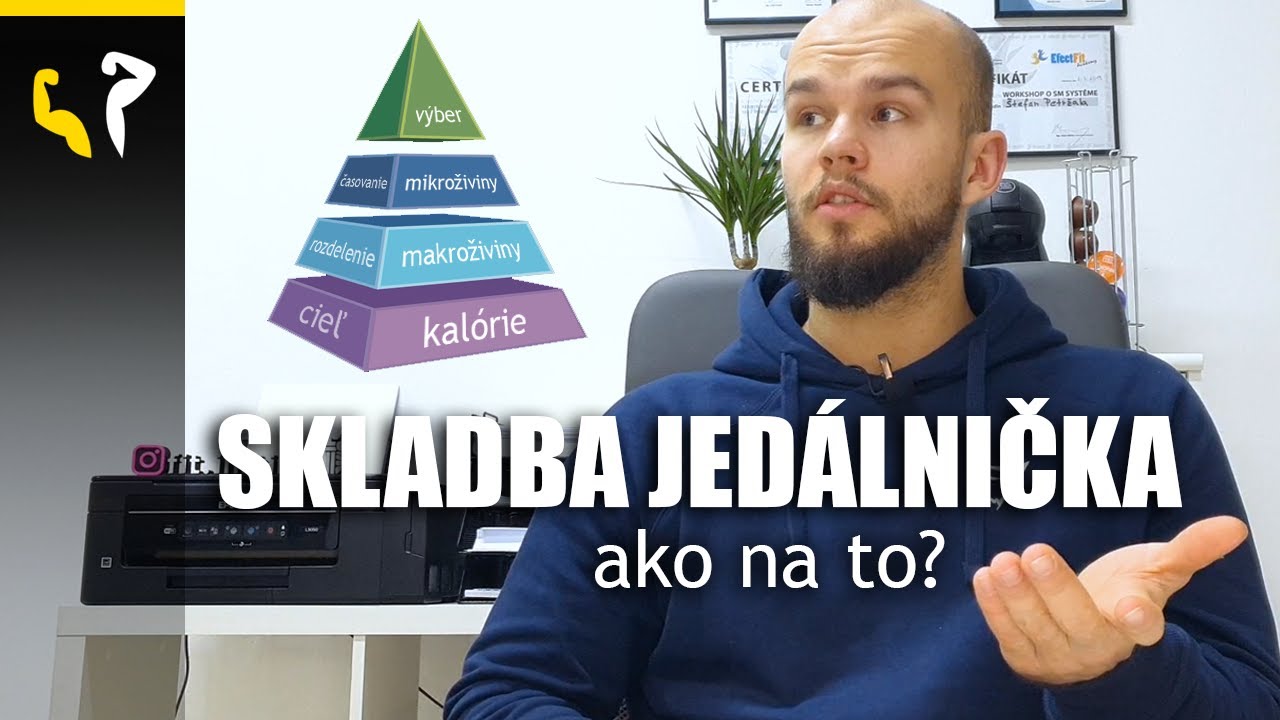 Ako si zostaviť jed&aacute;lniček | cieľ, skladba, rozloženie a tipy