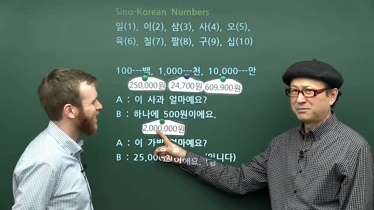 Book 1 - Unit 4 - Sino-Korean numbers