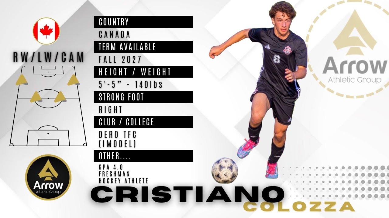 '27 ARROW - Cristiano Colozza (RW/LW/CAM), Canada