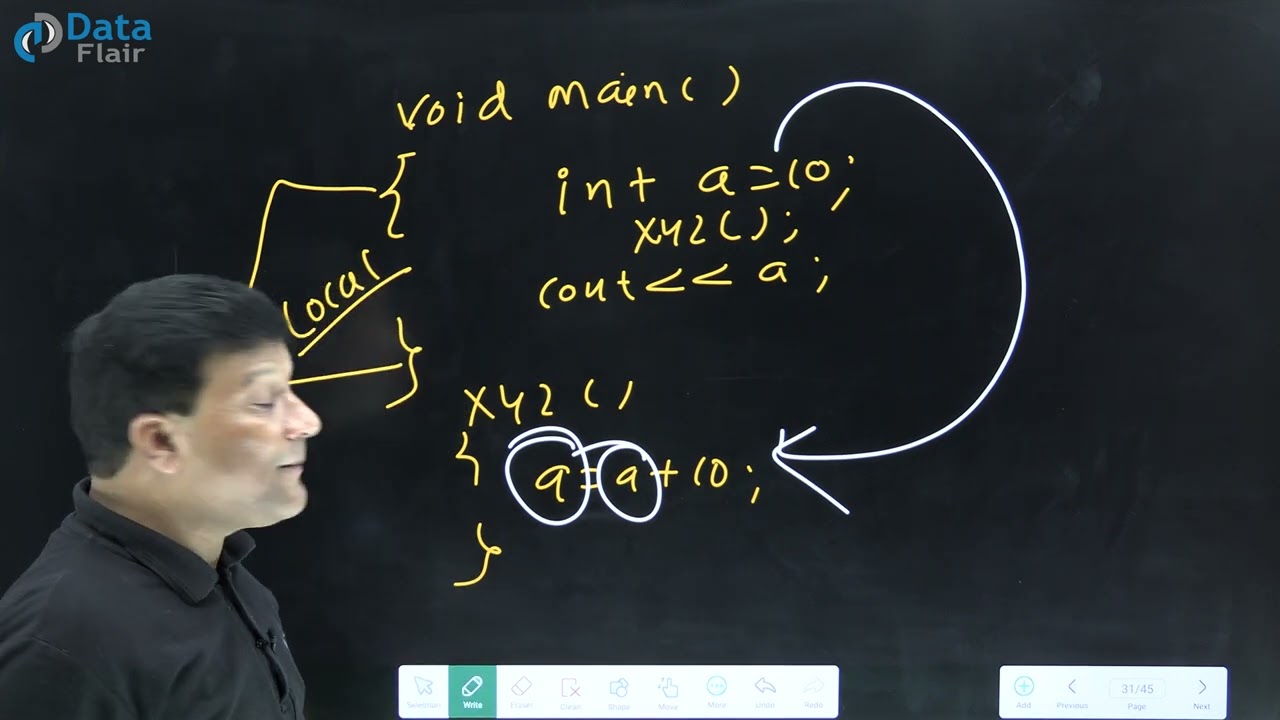 Local Variables in C++ [Hindi]